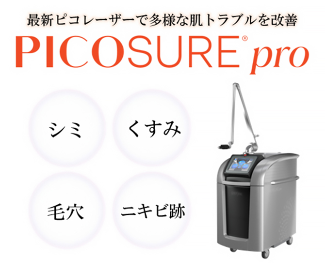 ピコレーザー画像